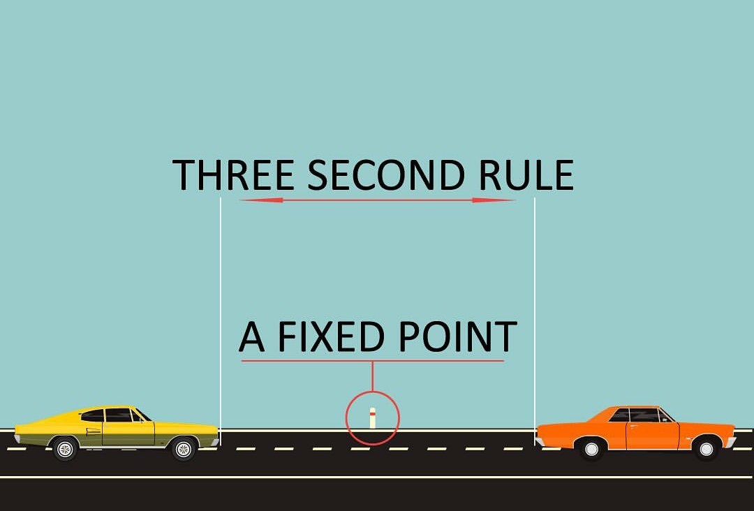 Three Second Rule