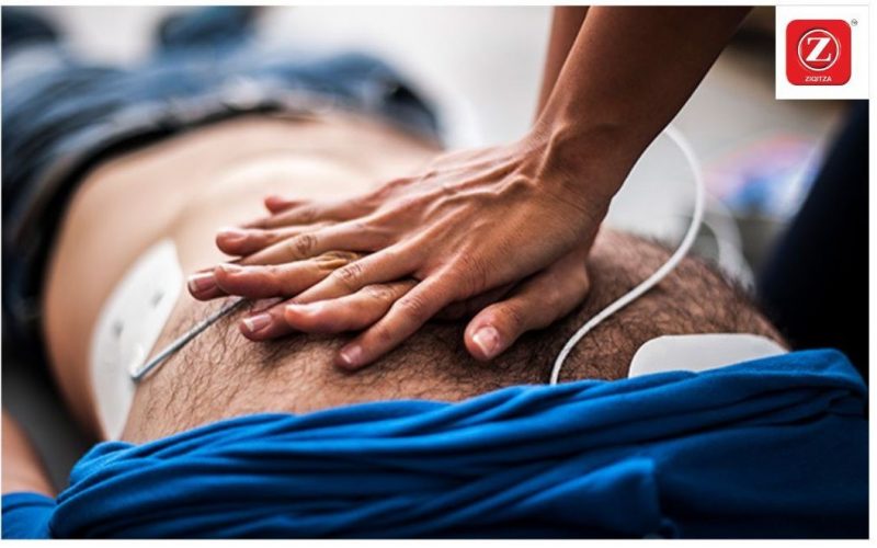 CPR Related Facts